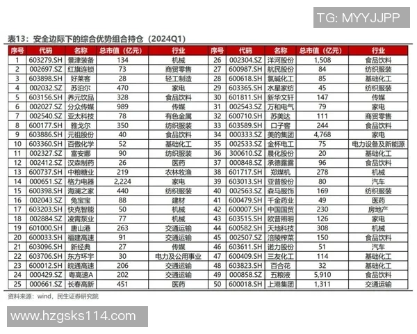 一包足球球星卡的市场价格是多少 如何评估其投资价值