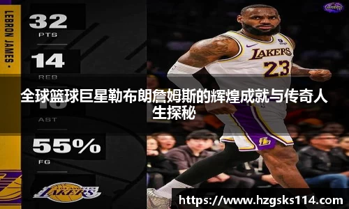 全球篮球巨星勒布朗詹姆斯的辉煌成就与传奇人生探秘
