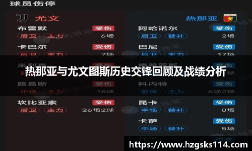 热那亚与尤文图斯历史交锋回顾及战绩分析