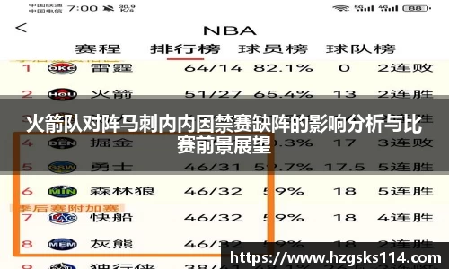 火箭队对阵马刺内内因禁赛缺阵的影响分析与比赛前景展望